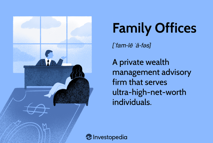 Family office